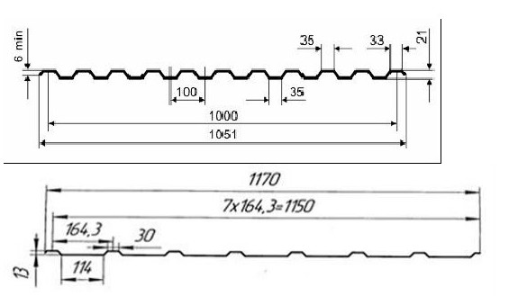 rollo del panel del tejado de la capa doble del grueso de 0.8m m que forma la máquina para el revestimiento de la pared del tejado