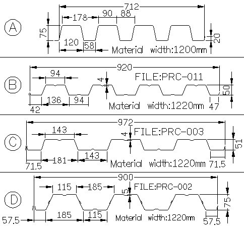 Rollo de la cubierta de piso de la estructura de acero que forma la máquina para la cubierta del tejado, teja de acero TW-FD1250
