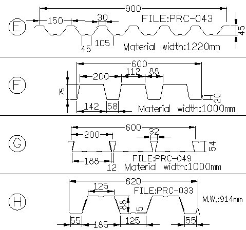 Rollo de la cubierta de piso de la estructura de acero que forma la máquina para la cubierta del tejado, teja de acero TW-FD1250